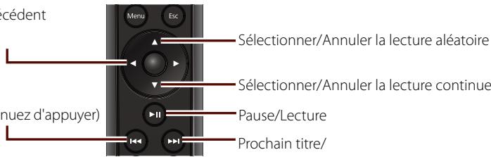 EPSON MG-850HD - Commandes pendant la lecture - 1