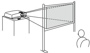 EPSON MG-850HD - Méthodes de projection - 4