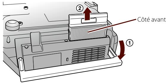 EPSON MG-850HD - Nettoyage du filtre à air - 1