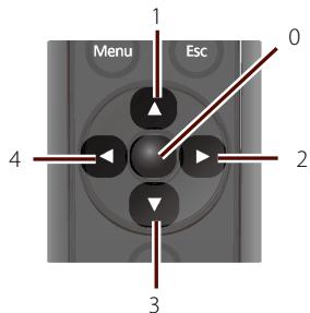 EPSON MG-850HD - Réglage du mot de passe - 1