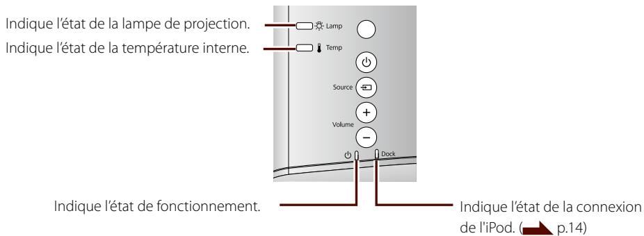 EPSON MG-850HD - Dépannage - 1