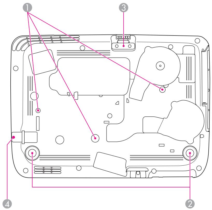 EPSON EB-1955 - Dessous - 1