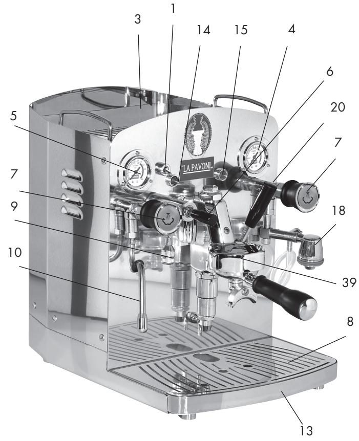 LA PAVONI PICCOLOBAR - - IMPORTANT SAFEGUARDS - 4