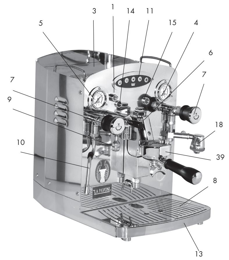 LA PAVONI PICCOLOBAR - - IMPORTANT SAFEGUARDS - 3