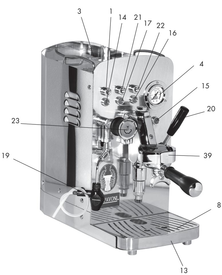 LA PAVONI PICCOLOBAR - - IMPORTANT - 3