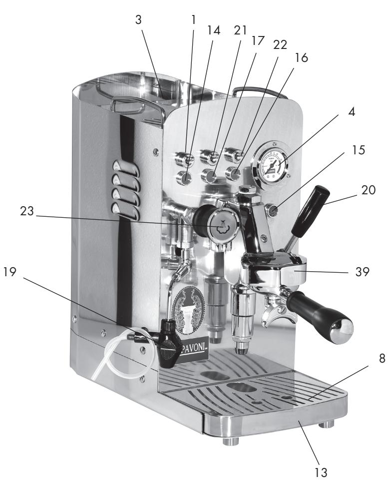 LA PAVONI PICCOLOBAR - - IMPORTANT SAFEGUARDS - 5