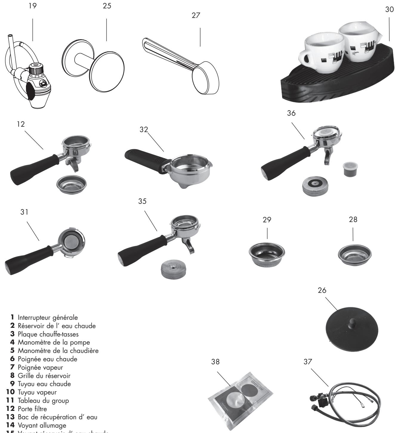 LA PAVONI PICCOLOBAR - INDICE - 3
