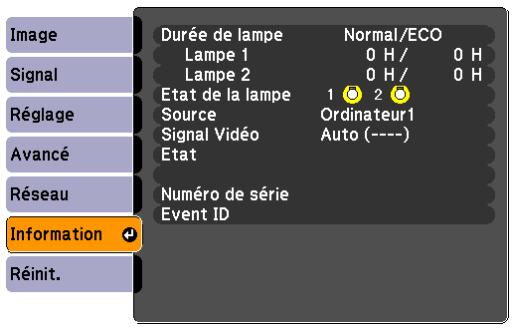 EPSON EB-Z8350W - Signal rvb/signal video composantes - 2