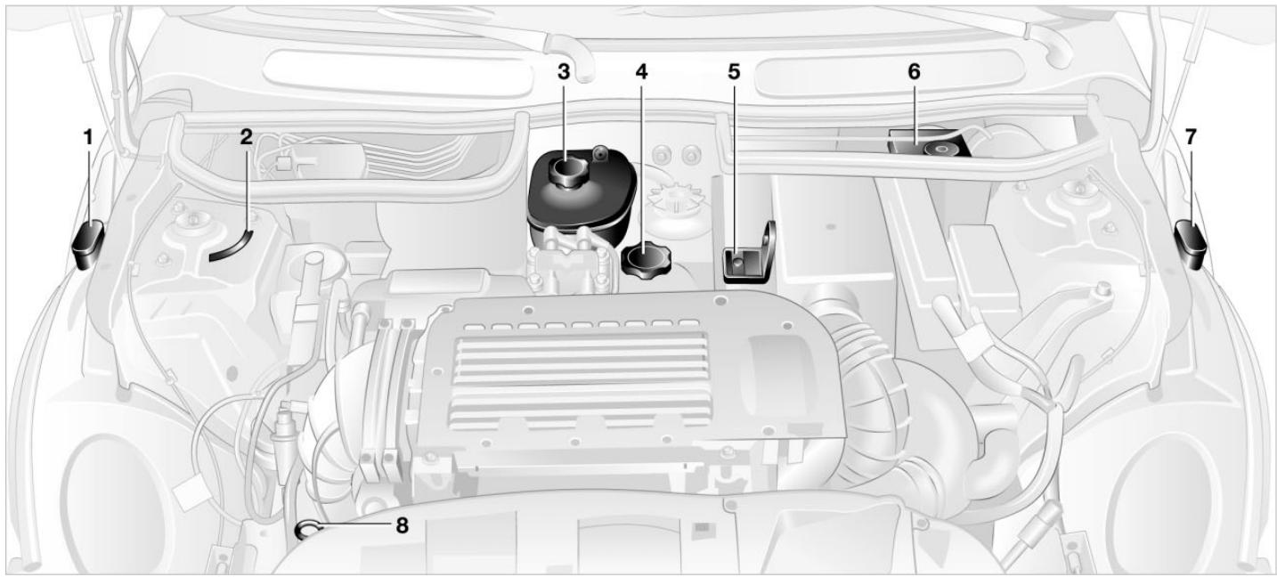 MINI 2004 - COMPARTIMENT MOTEUR : MINI COOPER S ET MINI COOPER S CABRIOLET - 1