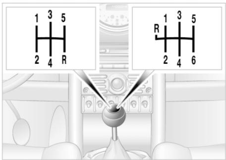 MINI 2004 - BOITE DE VITesses MECANIQUE - 1