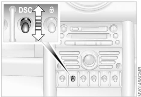 MINI 2004 - Témoin - 2