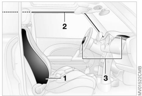 MINI 2004 - AIRBAGS - 1
