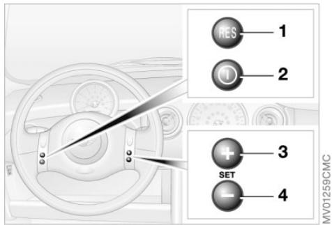 MINI CABRIOLET 2004 - REGULATEUR DEVITESSE* - 1