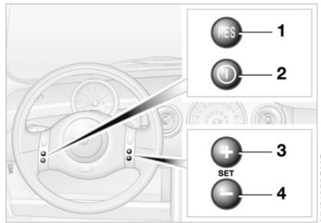 MINI CABRIOLET 2004 - Multifonction pour volants - 1
