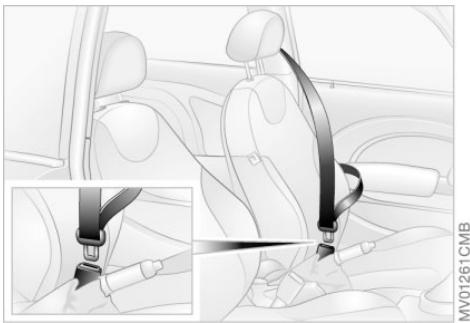 MINI CABRIOLET 2004 - CEINTURES DE SECURITE - 1