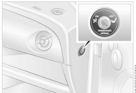 MINI CABRIOLET 2004 - Exception pour le siège du passager avant - 1