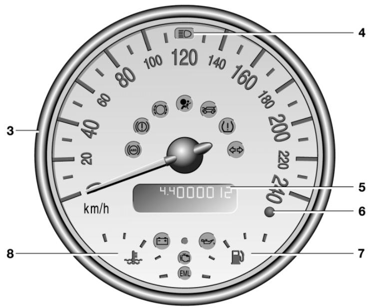 MINI CABRIOLET 2004 - Pour votre propre sécurité - 4
