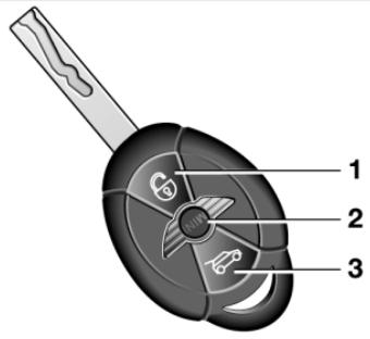 MINI CABRIOLET 2004 - Avec la télécommande - 2