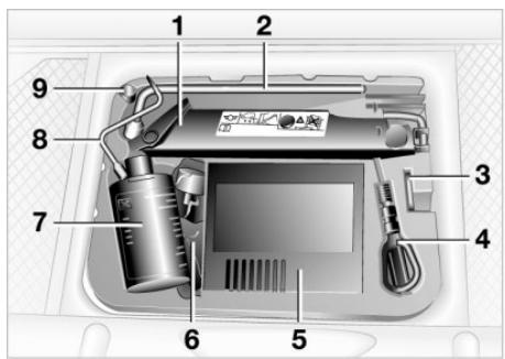 MINI CABRIOLET 2004 - SYSTEME MINI MOBILITY* - 1