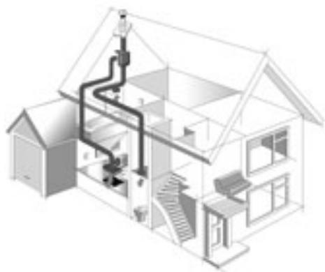 CODUME CVEECO2 - Une utilisation correcte du système de ventilation est importante - 2