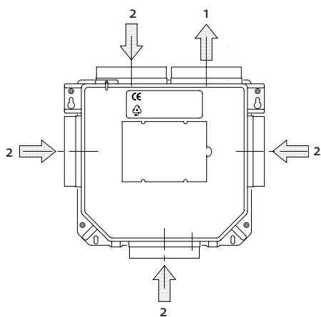 CODUME CVEECO2 - Boîtier - 1