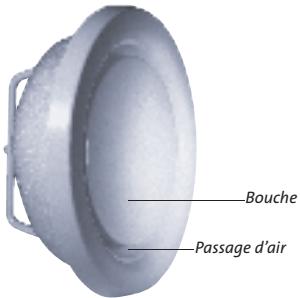 CODUME HRU 3 BV - Heures d'utilisation recommandées - 2