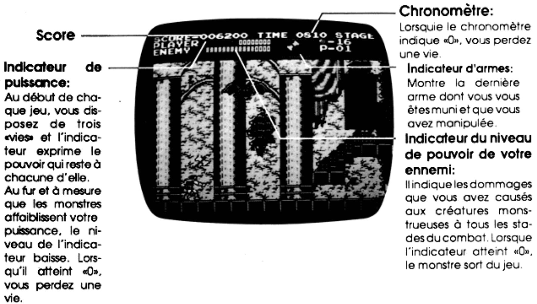 GAMES NINTENDO NES CASTLEVANIA - MANOEUVRES A EXECUTER POUR JOUER: - 1