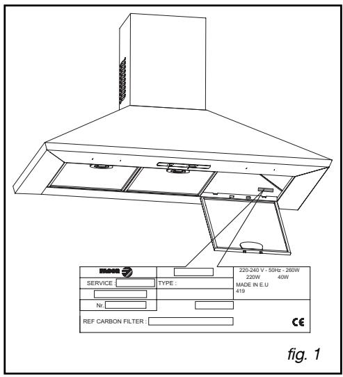 BRANDT AD916X - PIÉCES D'ORIGINE - 2