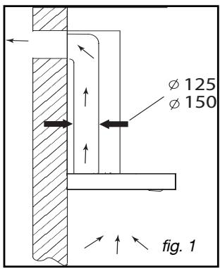 BRANDT AD916X - - UTILISATION EN VERSION EVACUATION - 1