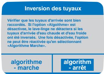 MAYTAG MAH7550AGW - Désactivation dumessage «TUYAUX inverses» - 1