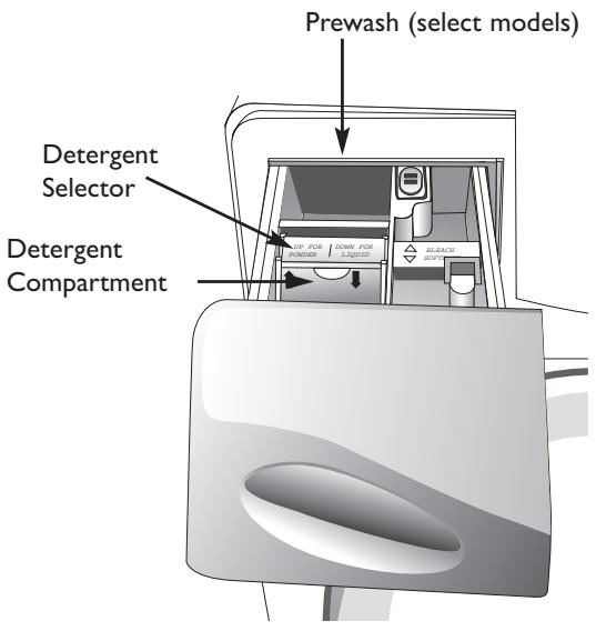 MAYTAG NEPTUNE - DETERGENT COMPARTMENT - 1