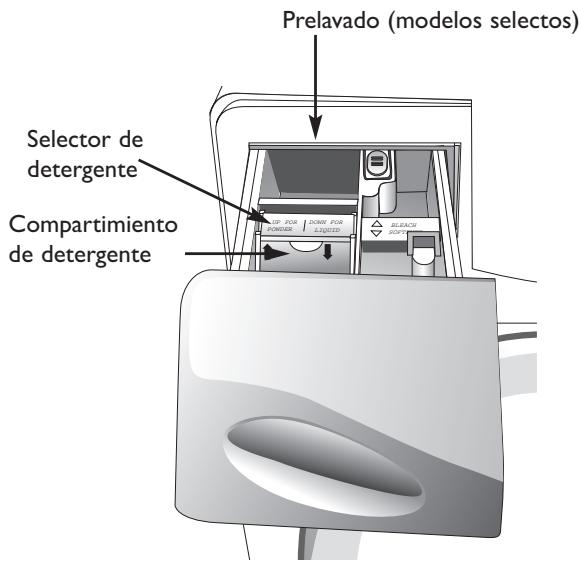 MAYTAG NEPTUNE - El distribuidor automático SIEMPRE DEBE estar en su lugar antes de encender la lavadora. NO abra el distribuidor automático@mientras la lavadora está en funciona bajo. Para usar el distribuidor: - 1