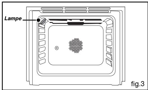 BRANDT KMP1018W - Pour modulo 60 cm (fig. 3): - 3