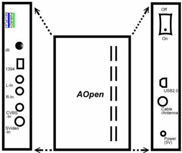 AOPEN VX2KUG - - Vue d'ensemble sur l'interface des Séries VX2000 - 1