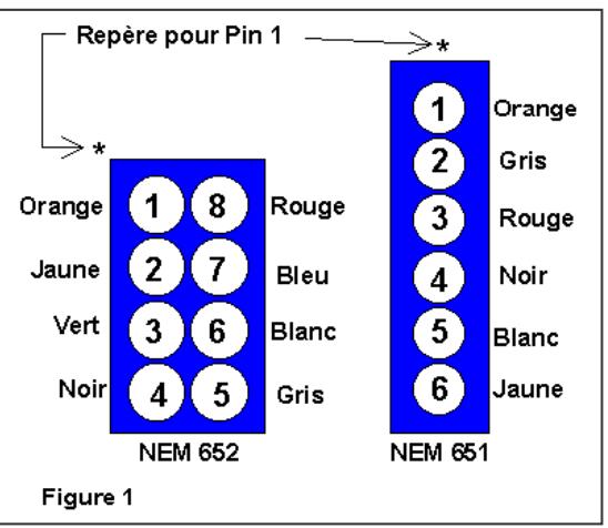 KUEHN N025 - Montage du décodeur N025-P (décodeur avec connecteur d'interface) - 1