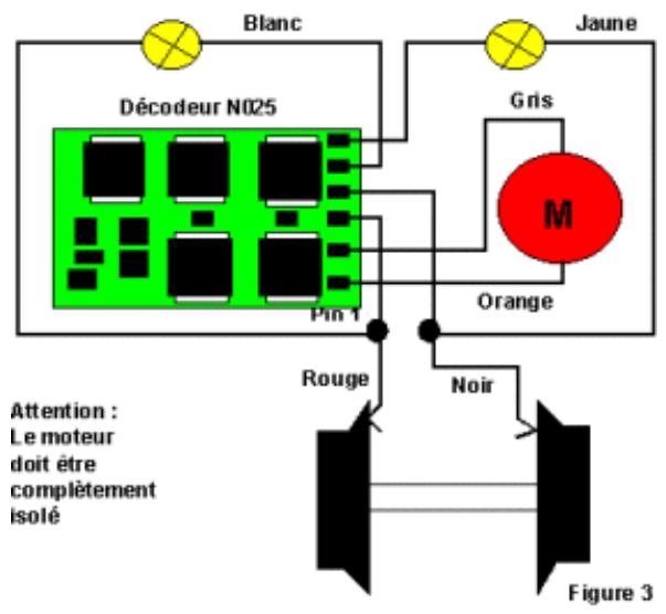 KUEHN N025 - Montage du écodeur N025 (branchement par câbles) - 2