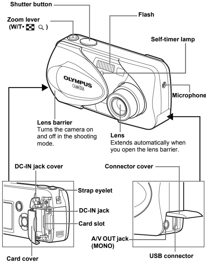 OLIMPUS D575 ZOOM - NAMES OF PARTS - 1