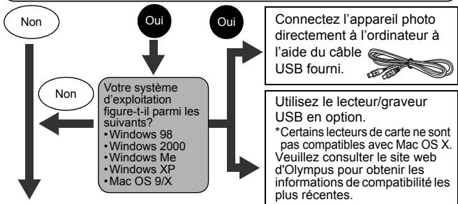OLIMPUS D575 ZOOM - POUR LES UTILISATEURS D'AUTRES SYSTEMES D'EXPLOitation - 1