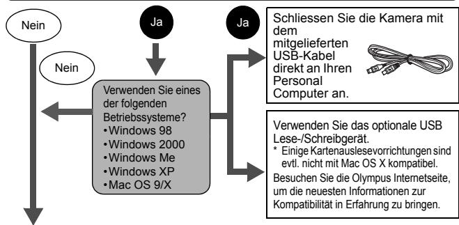 OLIMPUS D575 ZOOM - FÜR DIE ANWENDER ANDERER BETRIEBSSYSTEME - 1