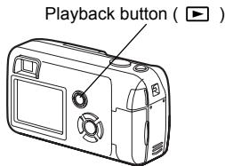 OLIMPUS D575 ZOOM - Power off: Close the lens barrier slightly until it almost touches the lens barrel. - 4