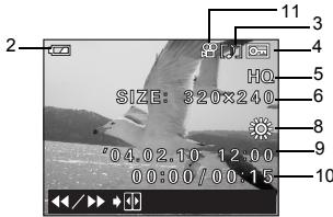 OLIMPUS D575 ZOOM - Arrow pad - 7