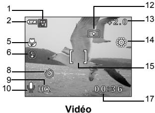 OLIMPUS D575 ZOOM - INDICATIONS CONCERNANT L'ÉCRAN ACL - 2