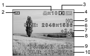 OLIMPUS D575 ZOOM - INDICATIONS CONCERNANT L'ÉCRAN ACL - 3