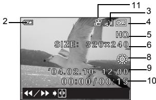 OLIMPUS D575 ZOOM - INDICATIONS CONCERNANT L'ÉCRAN ACL - 4
