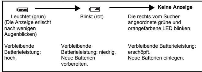 OLIMPUS D575 ZOOM - Batterieladezustand - 1