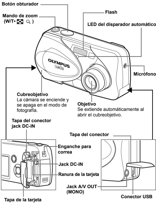OLIMPUS D575 ZOOM - NOMBRES DE LAS PARTES - 1