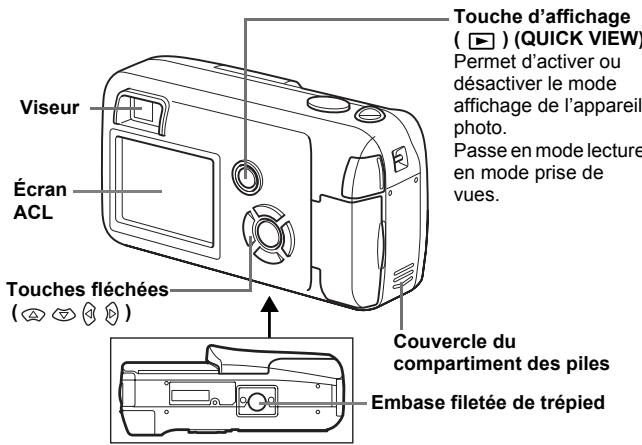 OLIMPUS D575 ZOOM - 2