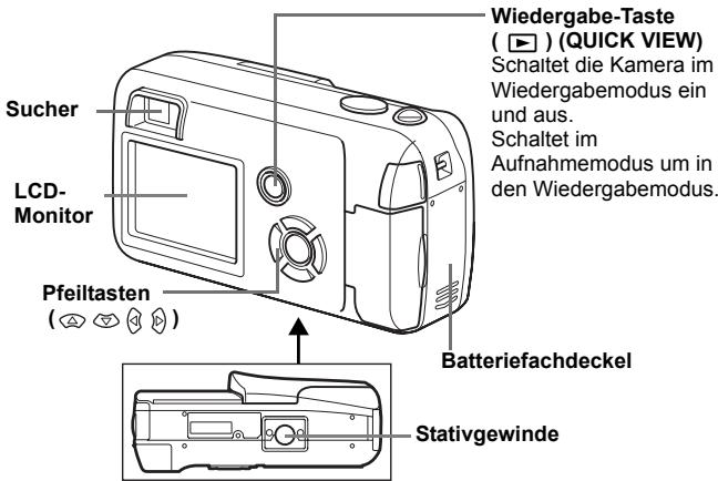 OLIMPUS D575 ZOOM - Pfeiltasten - 2