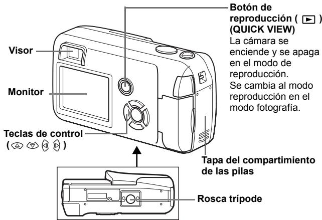 OLIMPUS D575 ZOOM - Botón del modo de fotografia - 2