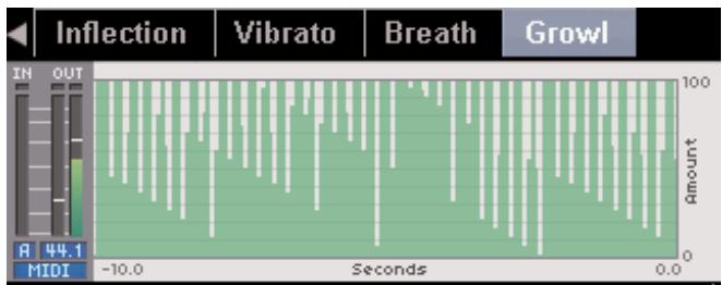 TC HELICON VOICEPRO - Utilisation du bloc growl - 1